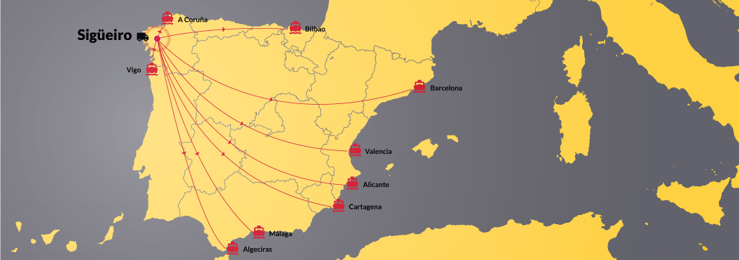 Transport intermodal